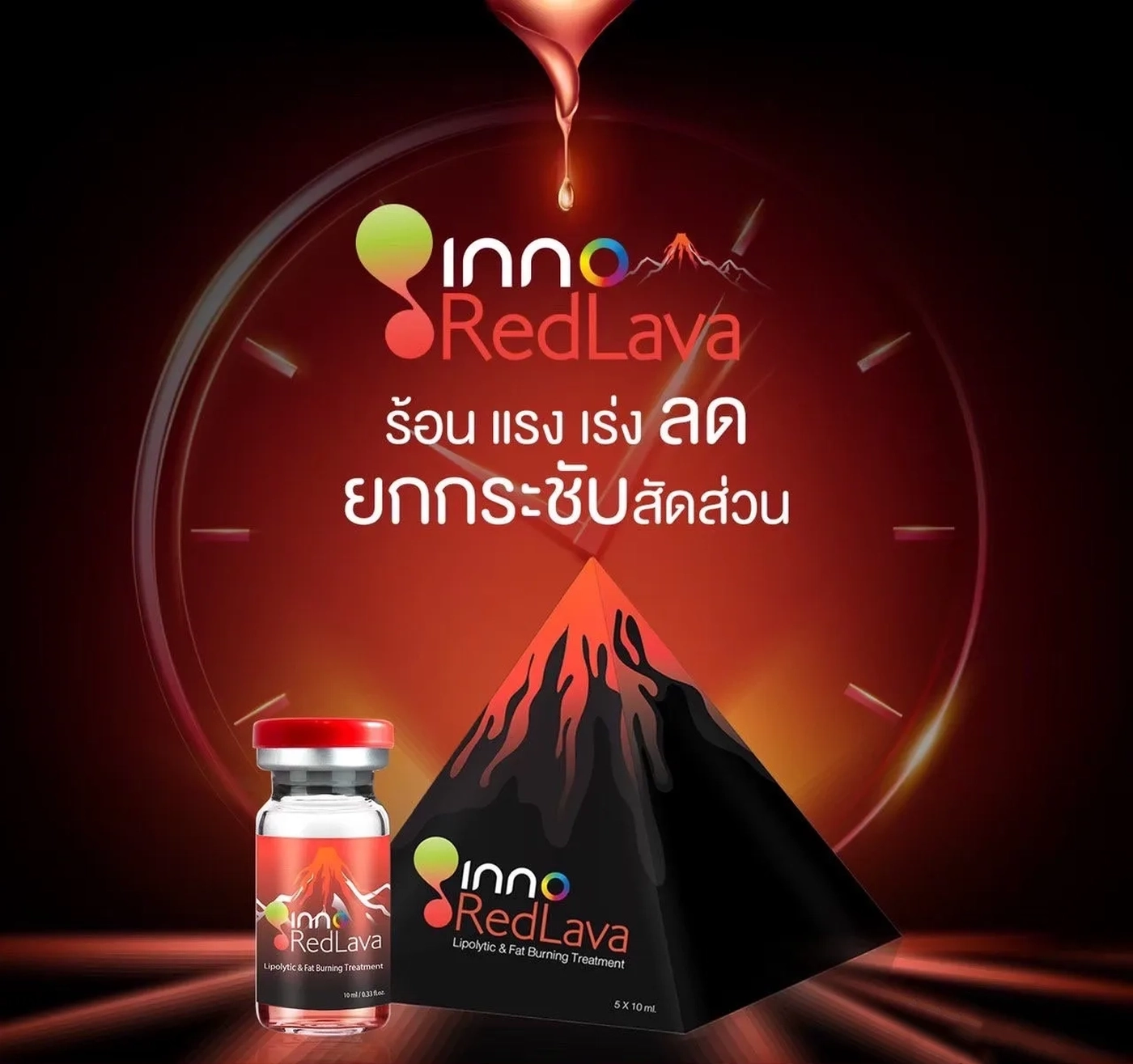 การฉีดสลายไขมันแก้ม เหนียง ด้วย Redlava