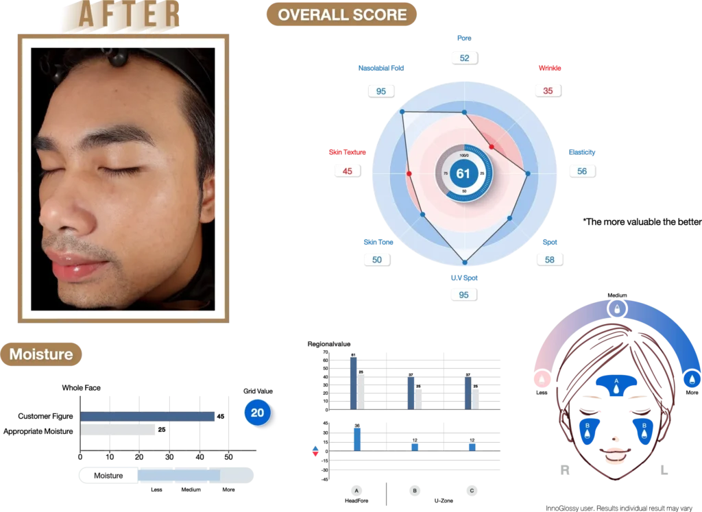 reaserch_after_glossy