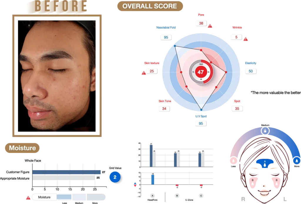 reaserch_before_glossy