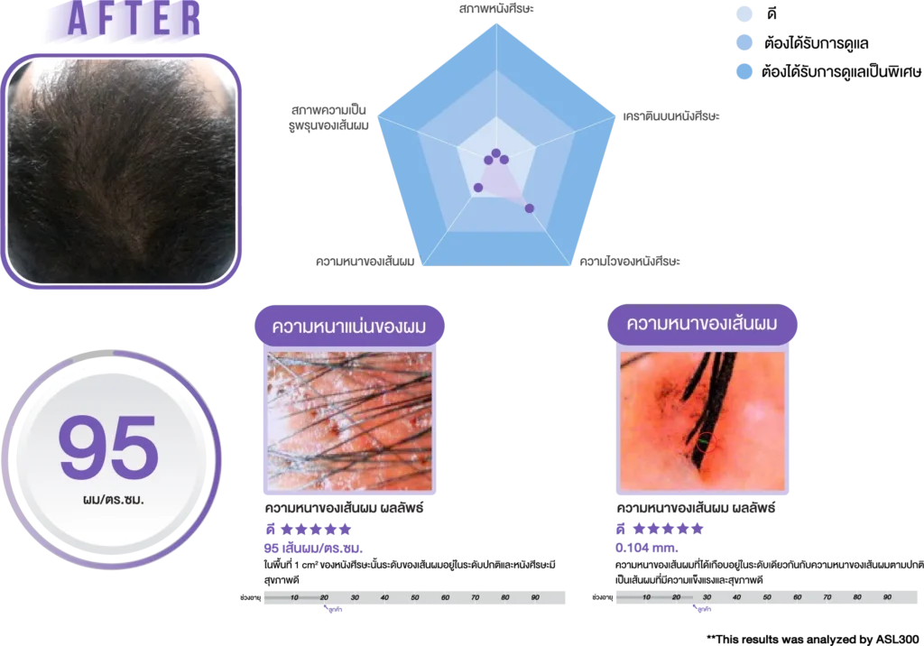 research_after_haira_INNO_IMG