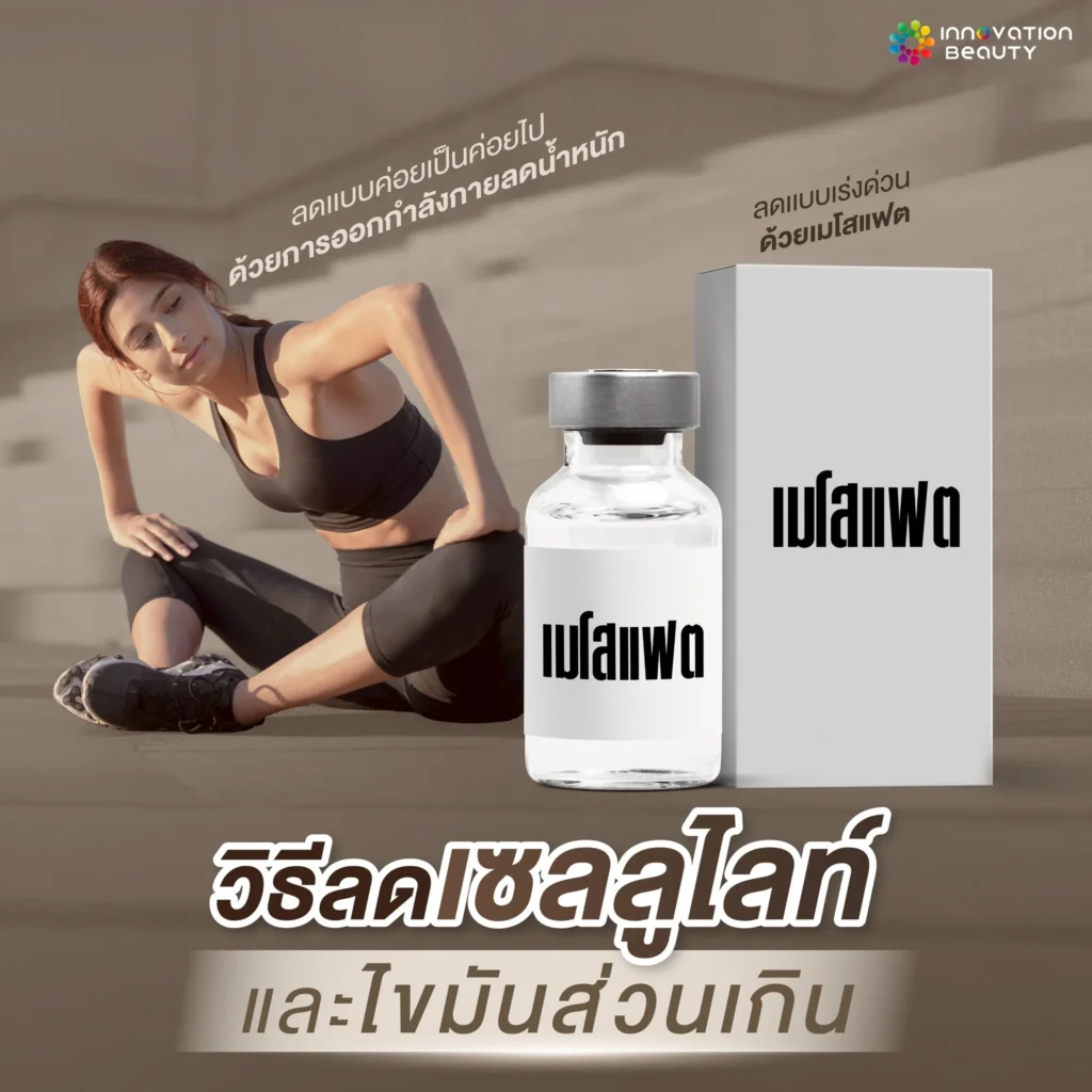 สลายไขมันด้วยเมโสแฟต