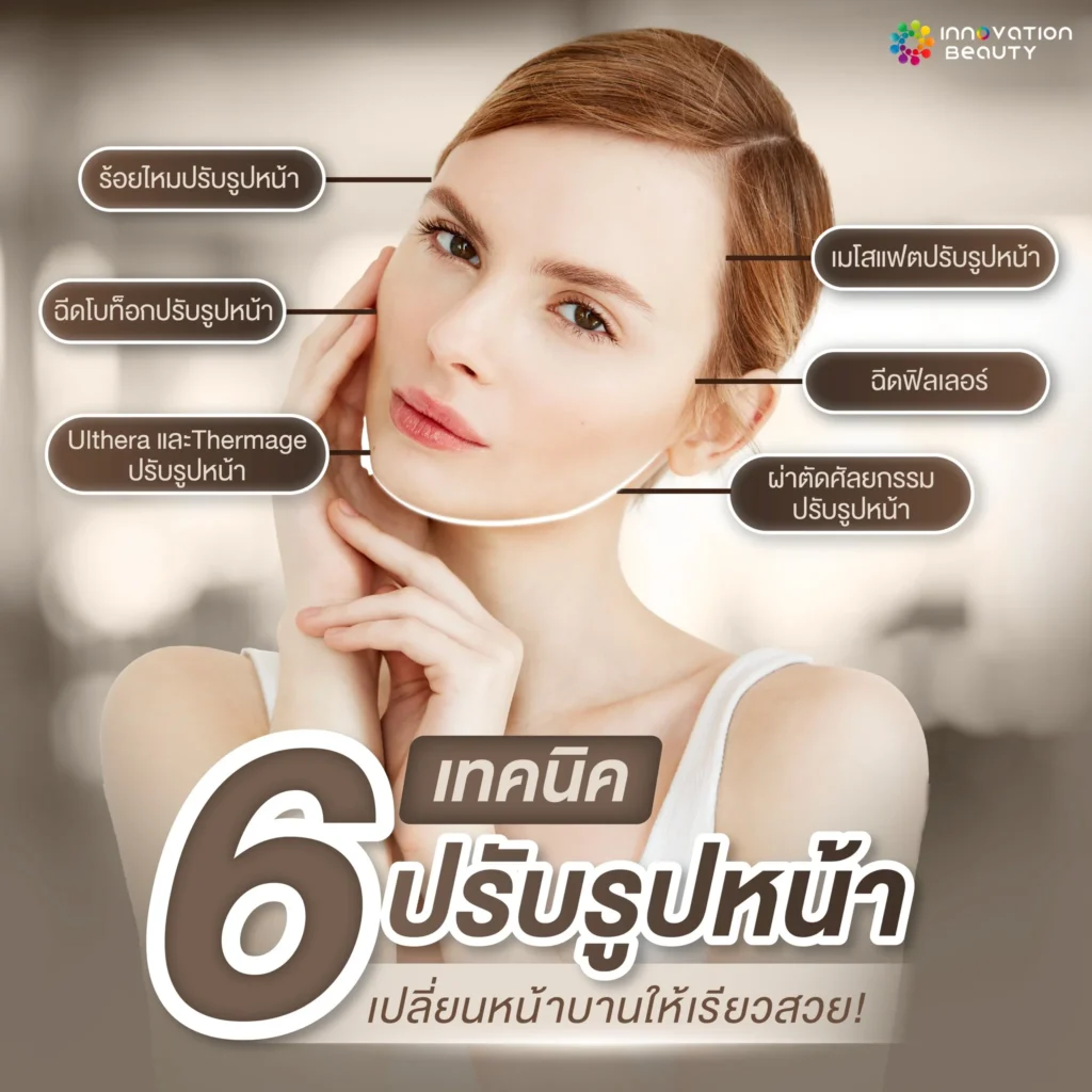 เทคนิคการปรับรูปหน้าให้เรียวสวย