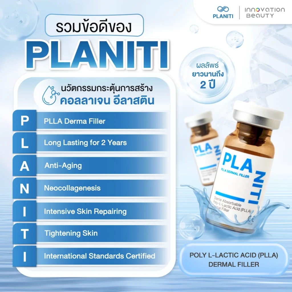 รวมข้อดีของ PLANITI