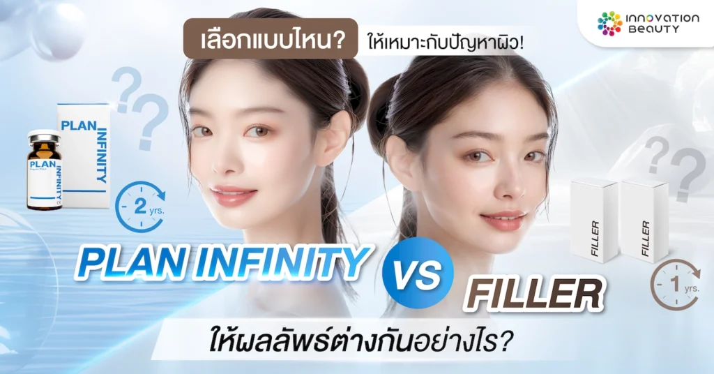 Plan Infinity VS Filler ให้ผลลัพธ์ต่างกันอย่างไร? เลือกแบบไหนให้เหมาะกับปัญหาผิว!