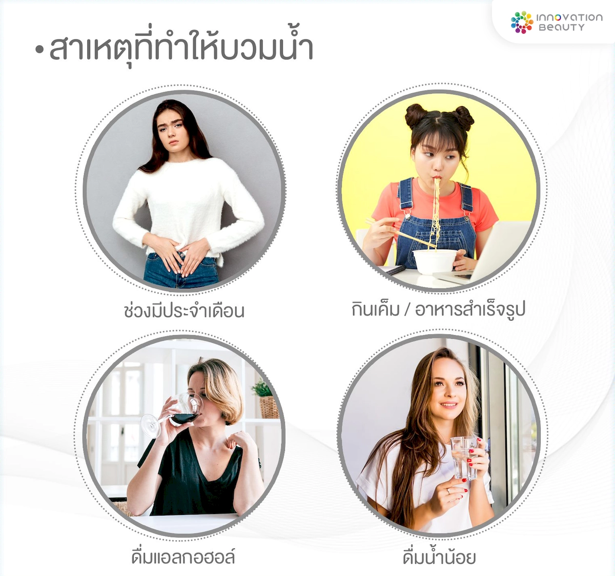 สาเหตุที่ทำให้บวมน้ำ