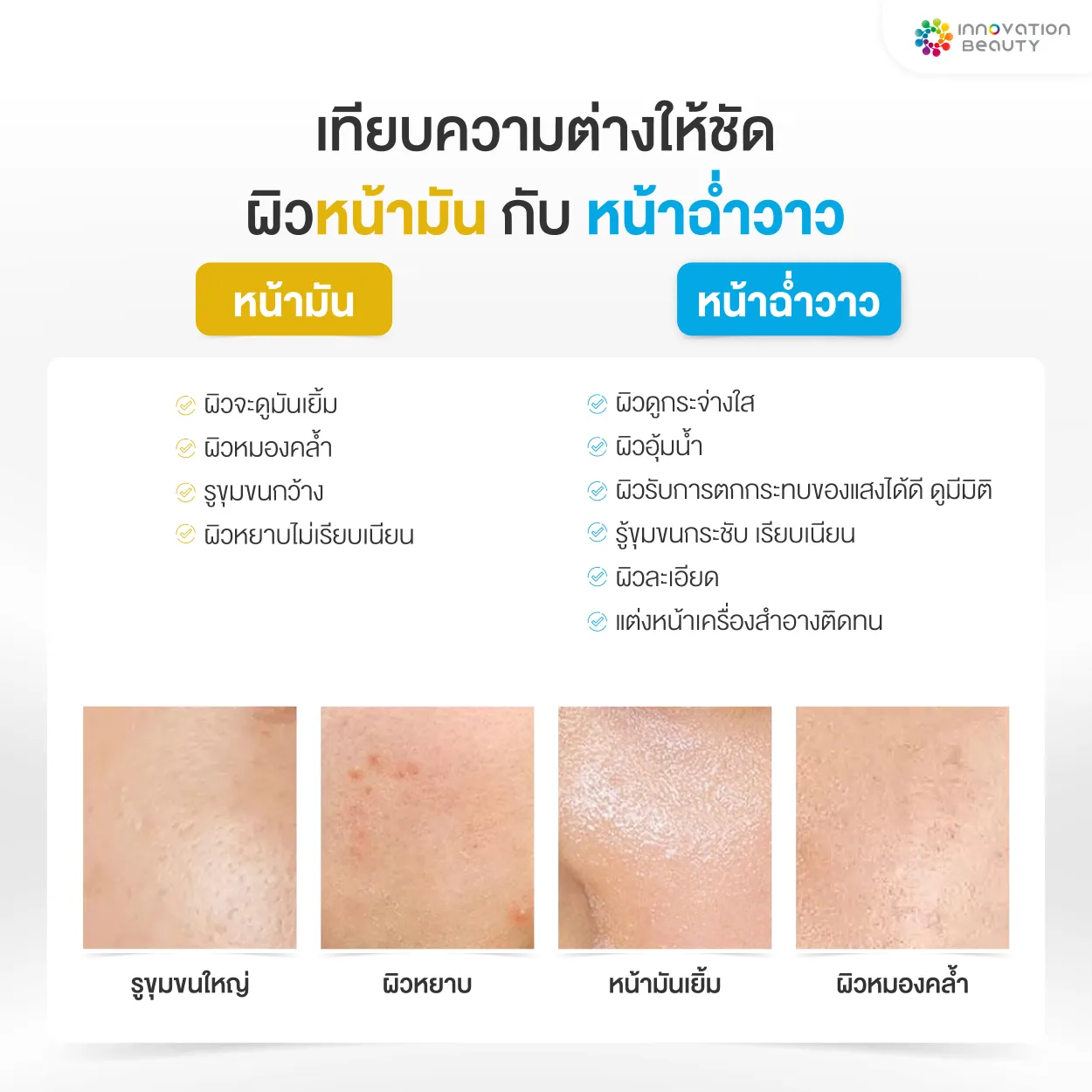 เปรียบเทียบความแตกต่างของผิวหน้าระหว่างผิวหน้ามัน กับ ผิวหน้าฉ่ำวาว