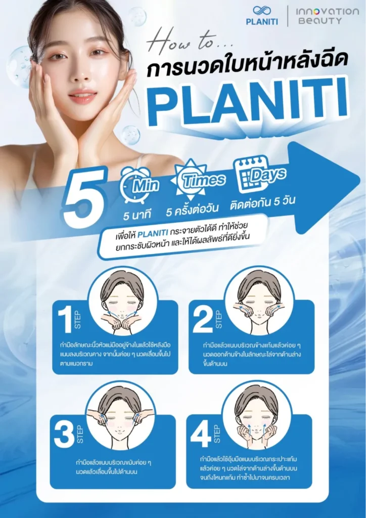 หลังฉีดโปรแกรม PLANITI ดูแลตัวเองอย่างไร?