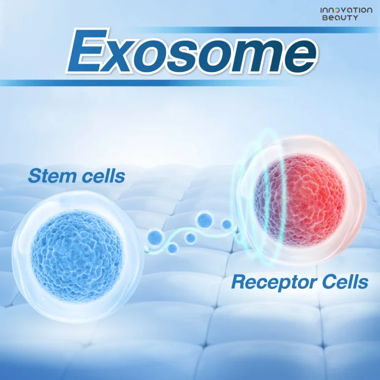 Exosome มีประโยชน์อย่างไร?