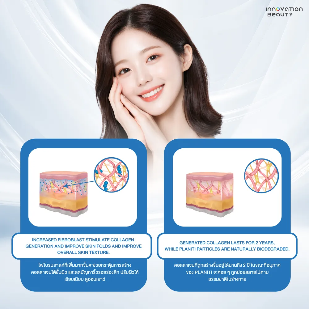 กลไกการทำงาน biostimulator