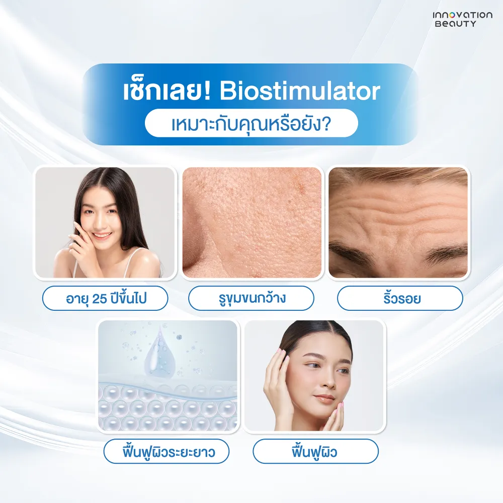 Biostimulator เหมาะกับใครในปี 2026