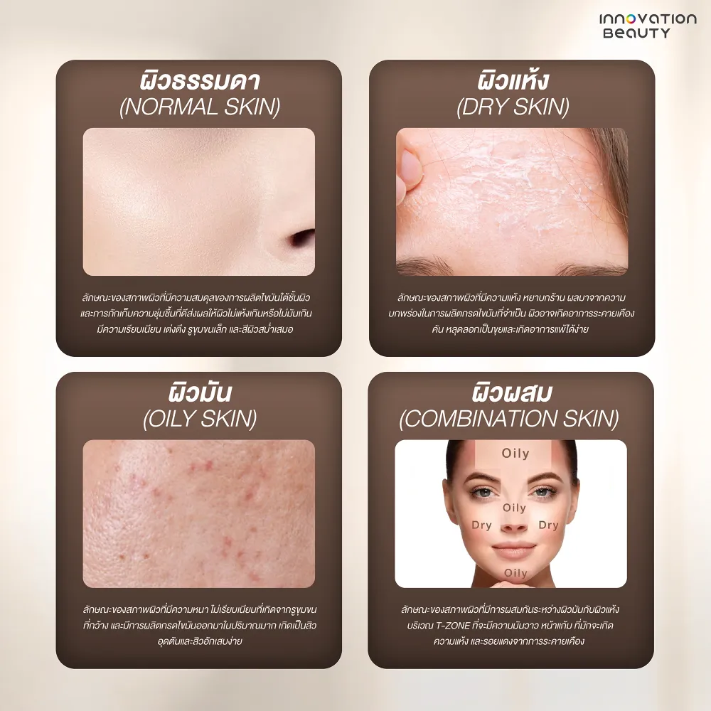 ลักษณะผิวมีกี่ประเภท?