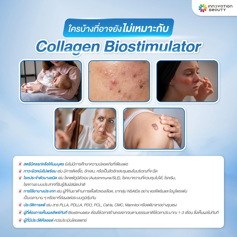 ใครบ้างที่อาจยังไม่เหมาะกับ Collagen Biostimulator