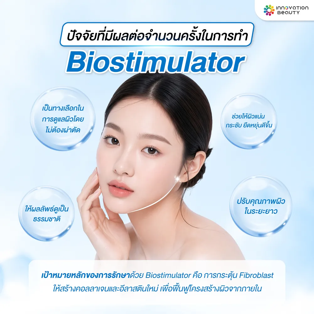 เป้าหมายของการรักษา มีผลต่อจำนวนครั้งในการทำ Biostimulator