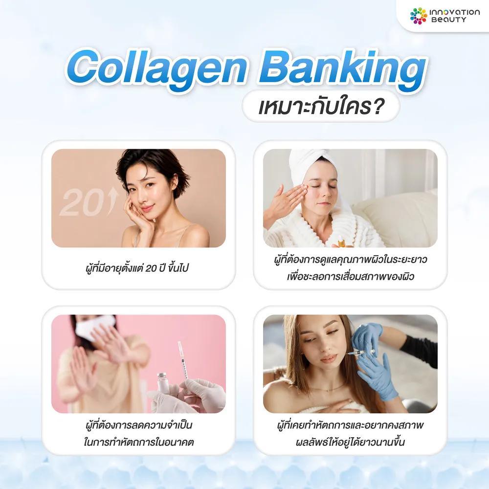 ใครบ้างที่เหมาะกับ Collagen Banking
